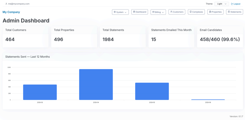 Utility Billing Statement Dashboard